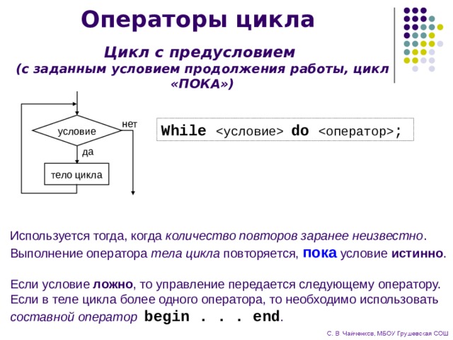 Виды операторов цикла