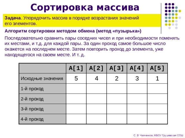 Порядок возрастания значений. Отсортировать массив в порядке возрастания. Сортировка массива задания. Отсортируйте массив в порядке возрастания. Сортировка пузырьком в порядке возрастания.