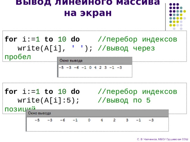 Вывод линейного массива на экран  for i:= 1 to 10 do //перебор индексов  write(A[i], ' ' ); //вывод через пробел  for i:= 1 to 10 do //перебор индексов  write(A[i]:5); //вывод по 5 позиций 