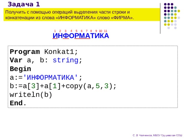 Сколько в слове информатика