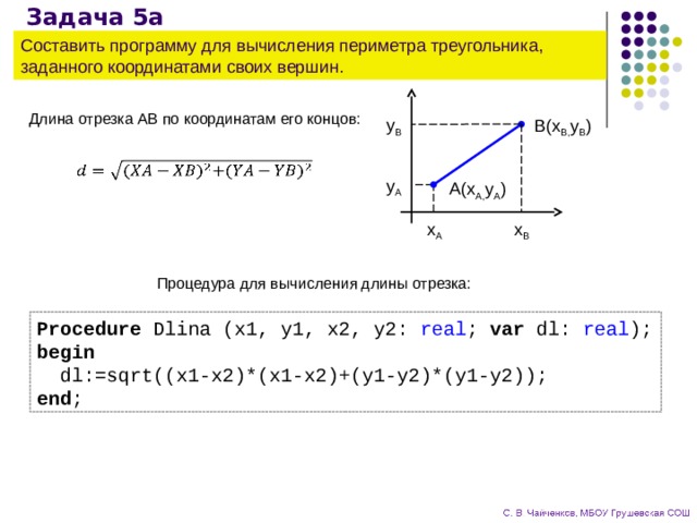 Задача 5а Составить программу для вычисления периметра треугольника, заданного координатами своих вершин. Длина отрезка AB по координатам его концов: y B B(x B, y B )   y A A(x A, y A ) x B x A Процедура для вычисления длины отрезка: Procedure Dlina (x1, y1, x2, y2: real ; var dl: real ); begin  dl:=sqrt((x1-x2)*(x1-x2)+(y1-y2)*(y1-y2)); end ; 
