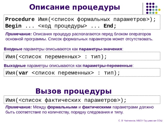 Если параметры процедуры относятся к файловому типу они могут быть