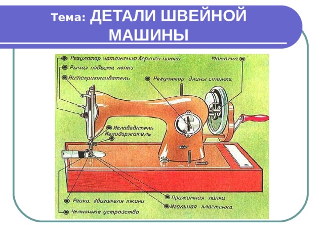 Презентация по теме швейная машина