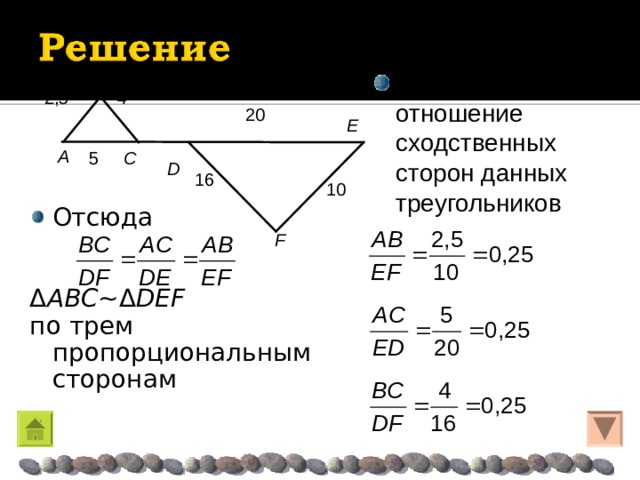 B Найдем отношение сходственных сторон данных треугольников 2,5 4 20 E  D A C 5 1 6 1 0 Отсюда Δ ABC ~ Δ DEF  по трем пропорциональным сторонам F 