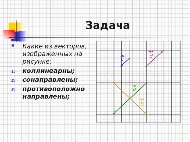  Задача Какие из векторов, изображенных на рисунке: коллинеарны; сонаправлены; противоположно направлены;    d c a b 