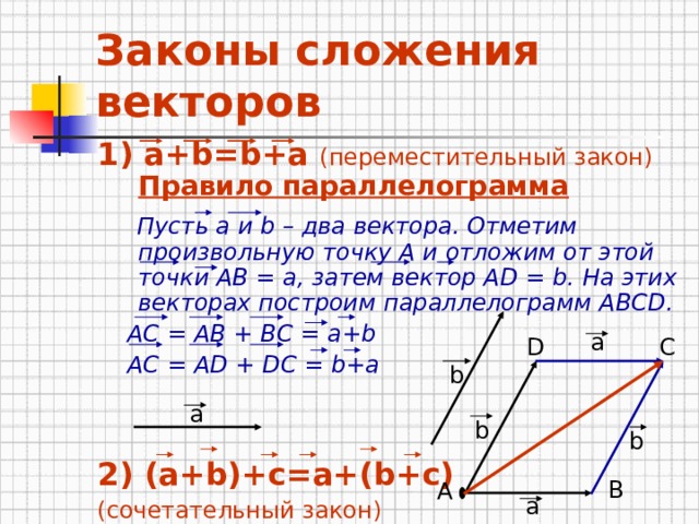Законы сложения векторов 1) а+ b=b+a  (переместительный закон)  Правило параллелограмма   Пусть а и b – два вектора. Отметим произвольную точку А и отложим от этой точки АВ = а, затем вектор А D = b . На этих векторах построим параллелограмм АВС D .  АС = АВ + B С = а+ b  АС = А D + D С = b+a    2) ( а+ b)+c=a+(b+c)  (сочетательный закон)  a D C b a b b B A a 