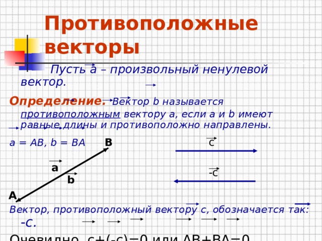 Противоположные векторы  Пусть а – произвольный ненулевой  вектор. Определение.  Вектор b называется противоположным вектору а, если а и b имеют равные длины и противоположно направлены.  a = АВ, b = BA     Вектор, противоположный вектору c , обозначается так: - c . Очевидно, с+(-с)=0 или АВ+ВА=0 c B a -c b А 