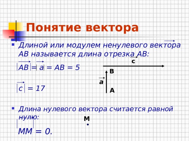 Понятие вектора Длиной или модулем ненулевого вектора АВ называется длина отрезка АВ:   АВ = а = АВ = 5   с = 17  Длина нулевого вектора считается равной нулю:   ММ = 0. с В a А М 