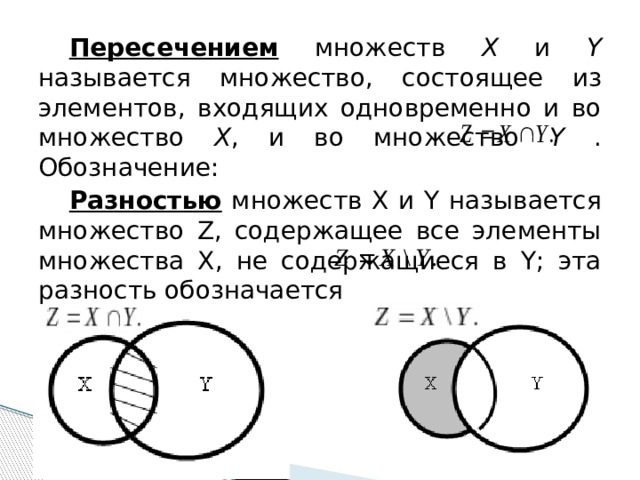 Пересечением множеств Х и Y называется множество, состоящее из элементов, входящих одновременно и во множество Х , и во множество Y . Обозначение: Разностью множеств X и Y называется множество Z, содержащее все элементы множества X, не содержащиеся в Y; эта разность обозначается 