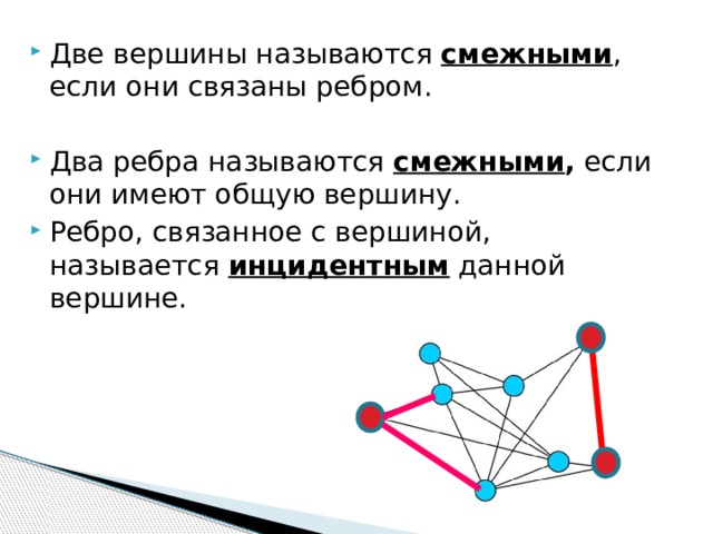 Ребра в графе. Смежные ребра графа. Смежные вершины графа. Две вершины называются смежными если. Соседние вершины графа.