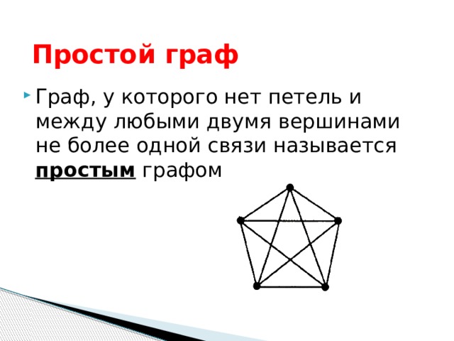 Графом называется. Простые графы. Простой Граф. Простейшие графы. Простой Граф пример.