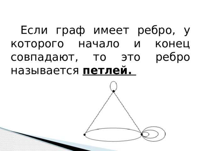 Если граф имеет ребро, у которого начало и конец совпадают, то это ребро называется петлей. 