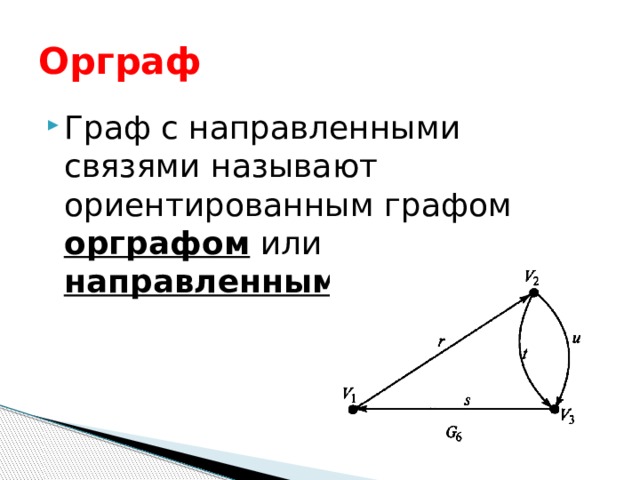 Орграф Граф с направленными связями называют ориентированным графом орграфом или направленным. 