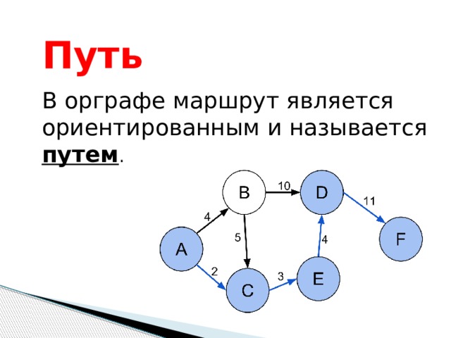 Как назывался путь. Путь в орграфе. Маршрут в орграфе. Замкнутый путь в орграфе. Путь и цикл в орграфе.