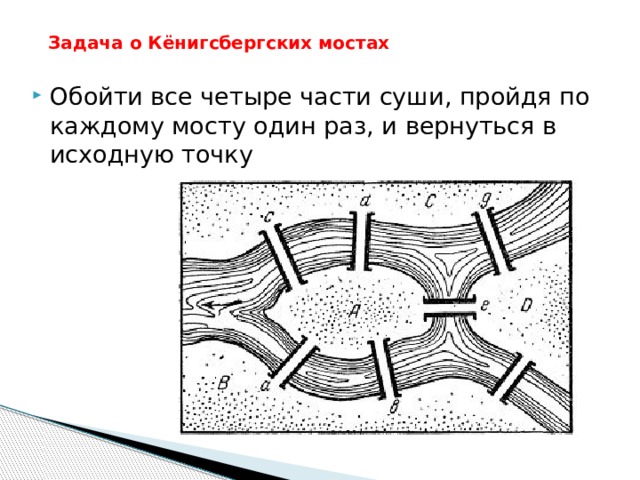 Задача о Кёнигсбергских мостах   Обойти все четыре части суши, пройдя по каждому мосту один раз, и вернуться в исходную точку 