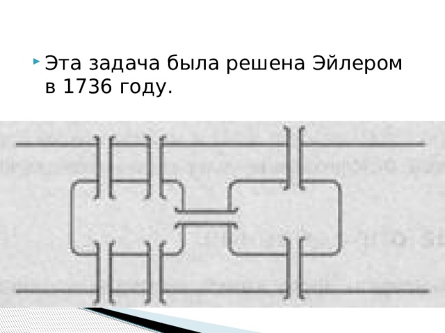 Эта задача была решена Эйлером в 1736 году. 