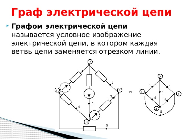 Построить цепь. Построение дерева графа для электрической цепи. Построение графа электрической цепи. Направленный Граф электрической схемы. Граф электрической цепи и дерево.