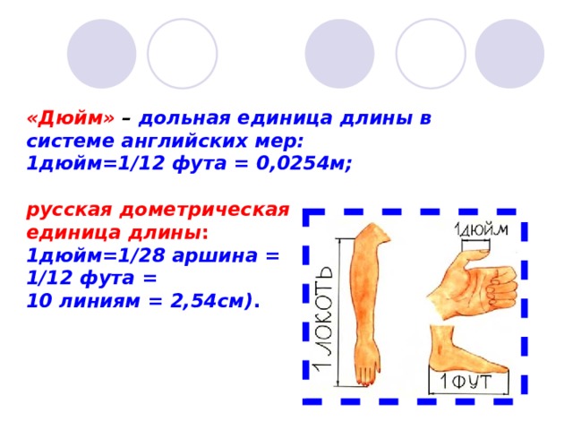 «Дюйм» – дольная единица длины в системе английских мер: 1дюйм=1/12 фута = 0,0254м;  русская дометрическая единица длины :  1дюйм=1/28 аршина = 1/12 фута = 10 линиям = 2,54см) . 