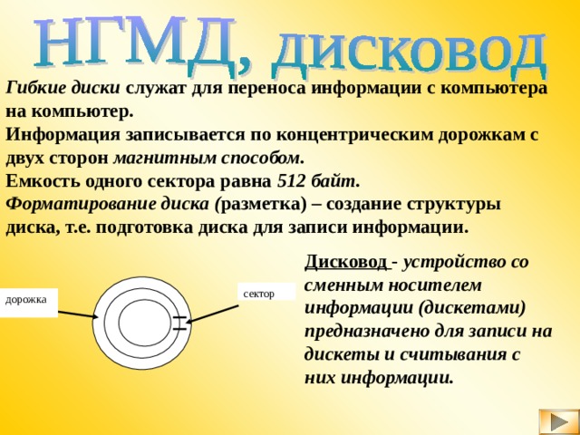 Как стирается информация с оптического диска