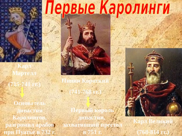 Каролинги династия. Династия Меровингов и Каролингов. Монархия Каролингов.