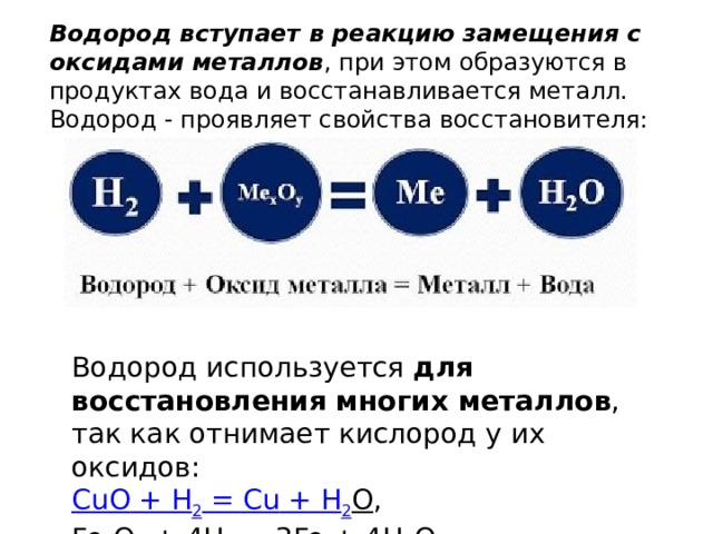 Водород проявляет свойства восстановителя в реакции схема которой na h2