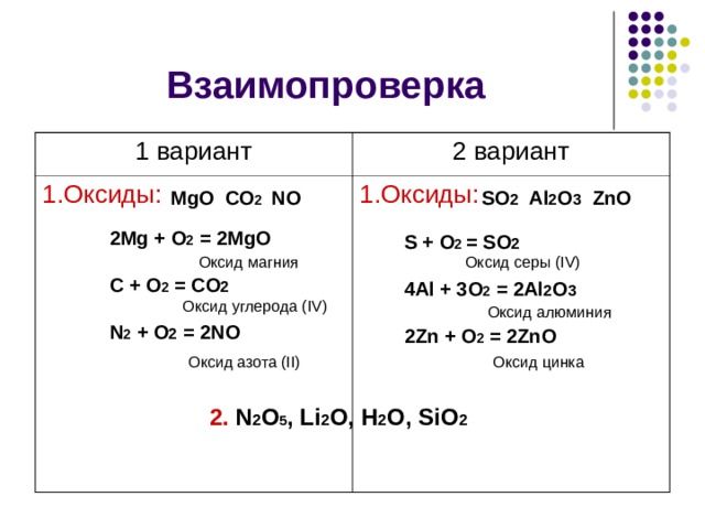 Inverse supported Al2O3/Coº catalysts for enhanced CO2 …