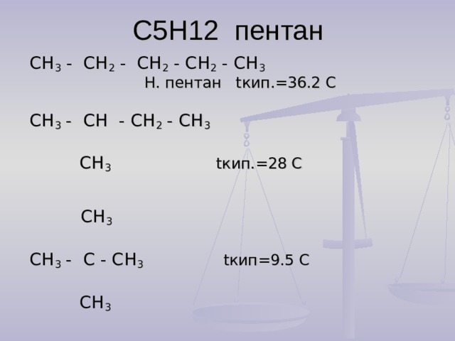 С5Н12 пентан СН 3  ̵ СН 2  ̵ СН 2 ̵ СН 2 ̵ СН 3  Н. пентан t кип.=36.2 С СН 3 ̵ СН ̵ СН 2 ̵ СН 3 ‌  СН 3 t кип.=28 С  СН 3  ‌ СН 3 ̵ С ̵ СН 3 t кип=9.5 С ‌  СН 3 