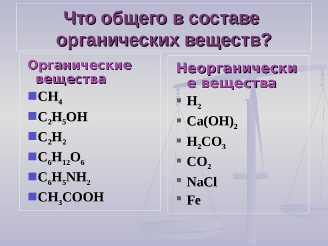 Что общего в составе  органических веществ? Органические вещества CH 4 C 2 H 5 OH C 2 H 2 C 6 H 12 O 6 C 6 H 5 NH 2 CH 3 COOH   Неорганические вещества H 2 Ca(OH) 2 H 2 CO 3 CO 2 NaCl Fe 