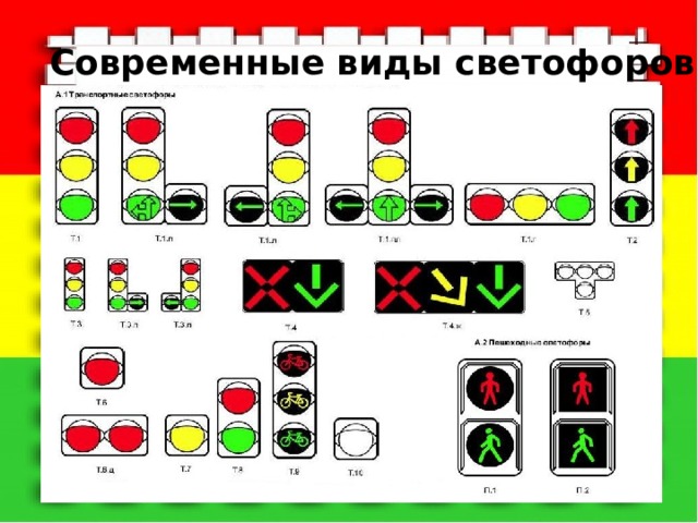 Виды светофоров. Виды современных светофоров. Виды светофоров для детей. Какие виды светофоров вы знаете.