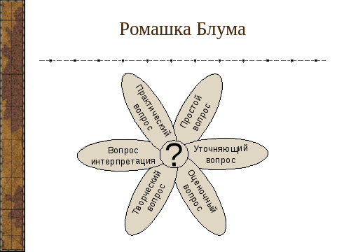 Ромашка блума презентация мастер класс