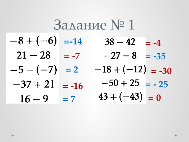 Презентация на тему сложение рациональных чисел 6 класс мерзляк