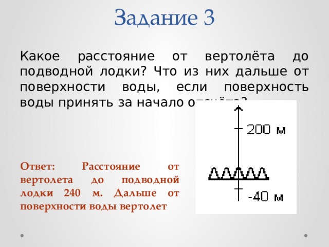 Презентация на тему "Координатная прямая", 6 класс