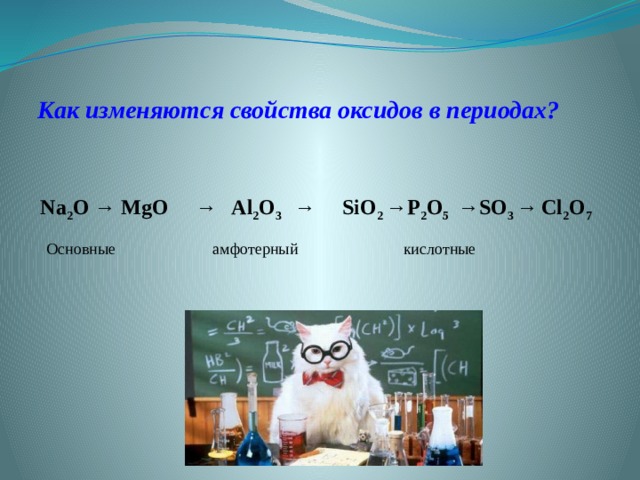 Как изменяются свойства оксидов в периодах?   Na 2 O → MgO → Al 2 O 3 → SiO 2 →P 2 O 5 →SO 3 →  Cl 2 O 7 Основные амфотерный кислотные 
