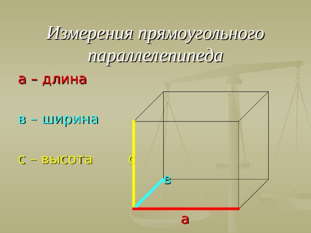 Измерения прямоугольного параллелепипеда а – длина в – ширина с – высота с   в  а  