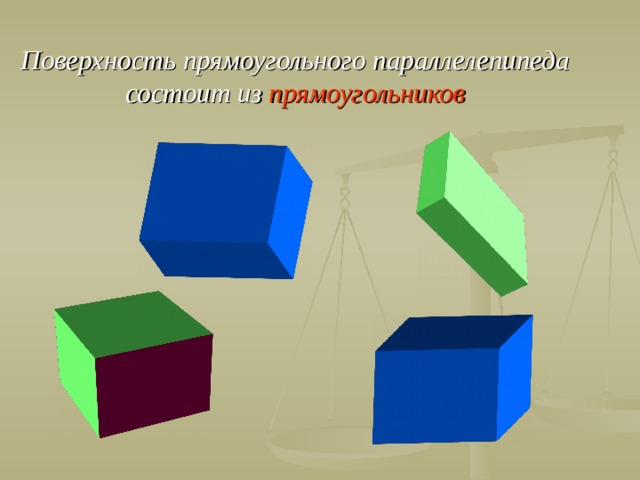 Поверхность прямоугольного параллелепипеда состоит из прямоугольников  