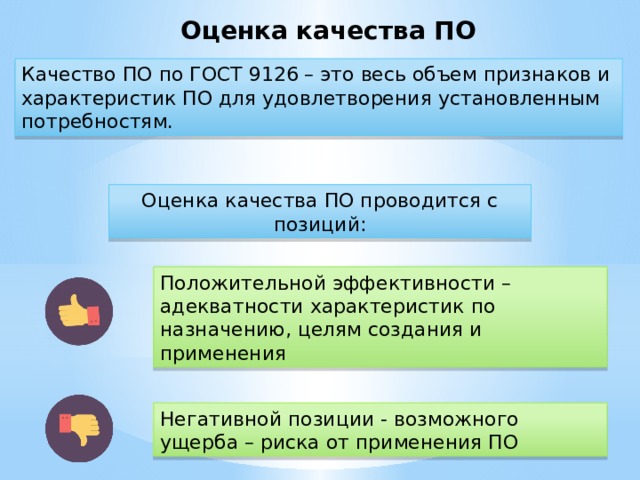 Оценка качества ПО Качество ПО по ГОСТ 9126 – это весь объем признаков и характеристик ПО для удовлетворения установленным потребностям. Оценка качества ПО проводится с позиций: Положительной эффективности – адекватности характеристик по назначению, целям создания и применения Негативной позиции - возможного ущерба – риска от применения ПО