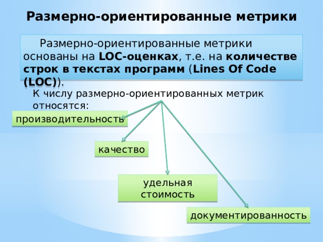 Размерно-ориентированные метрики Размерно-ориентированные метрики основаны на  LOC-оценках , т.е. на  количестве строк в текстах программ  ( Lines Of Code (LOC) ). К числу размерно-ориентированных метрик относятся: производительность качество удельная стоимость документированность