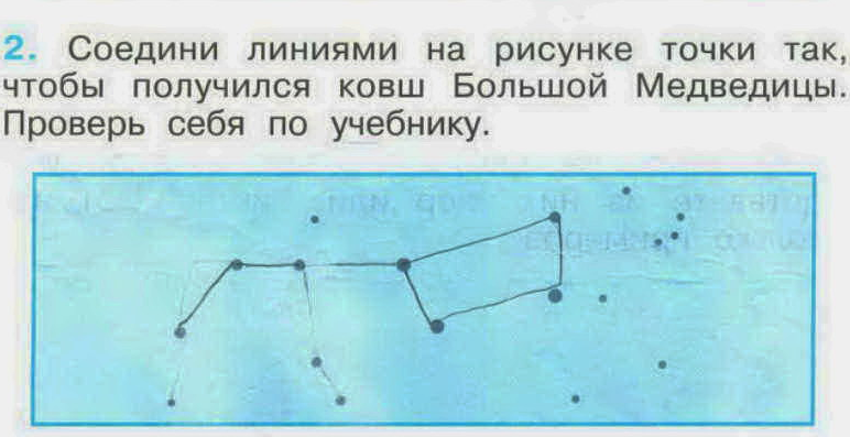 Ковш большой медведицы окружающий мир 1 класс рабочая тетрадь рисунок