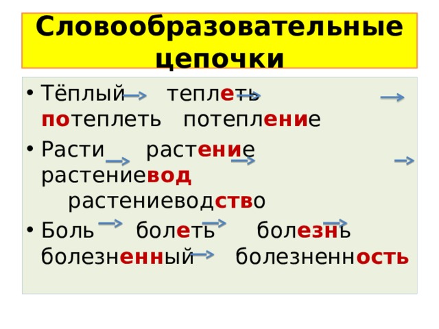 Постройте словообразовательные цепочки. Словообразовательная цепочка. Словообразовательная цепочка примеры. Понятие словообразовательной Цепочки.. Словообразовательная цепочка болезненность.