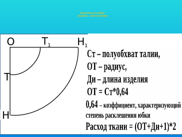 Коническая юбка  модель «полусолнце»   О Т 1 Н 1 Т Н