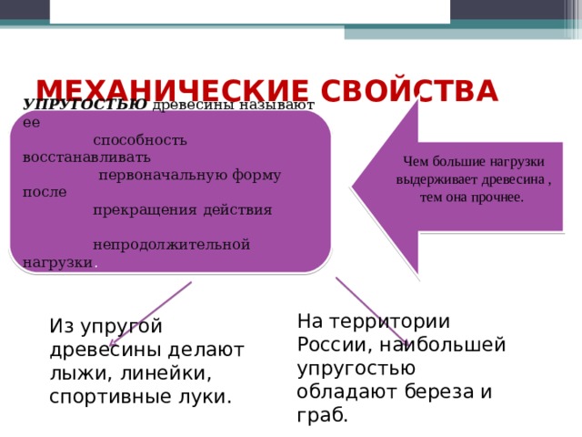 Наибольшее напряжение которое выдерживает образец не разрушаясь