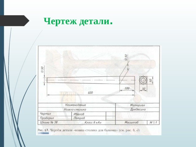 Сканирование деталей для чертежа