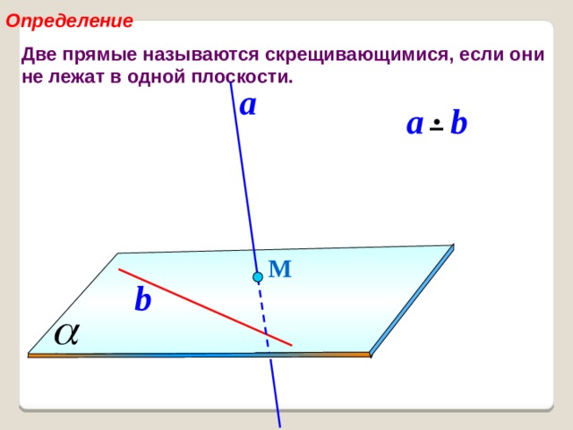 Расстояние между двумя прямыми называется