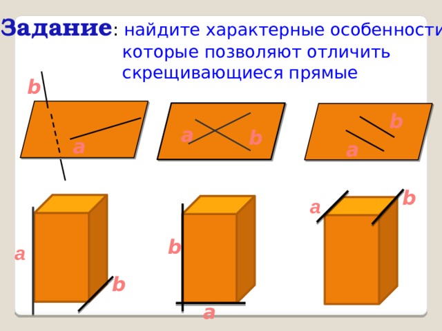 Найти свойственный. Способы задания плоскости через скрещивающиеся прямые. Скрещивающиеся прямые рисунок. Плоская фигура и три скрещивающиеся прямые. Прямые скрещ ваются рисунок.