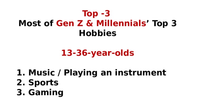 Top -3 Most of Gen Z & Millennials ’ Top 3 Hobbies  13-36-year-olds  1. Music / Playing an instrument 2. Sports 3. Gaming 