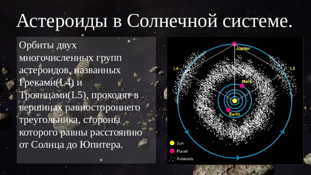 Карта астероидов онлайн