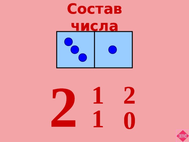 Состав числа 12 презентация 1 класс