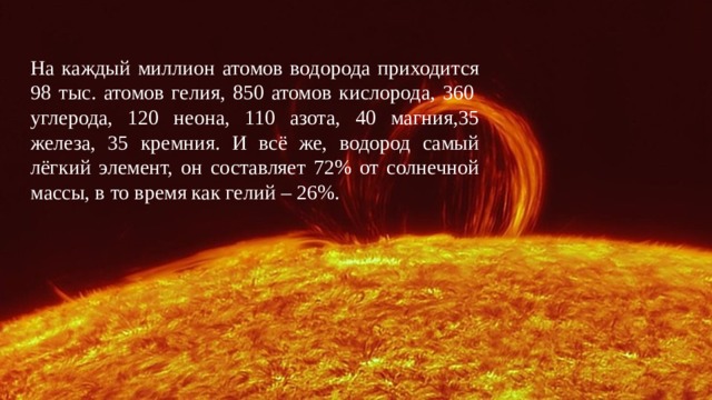 На каждый миллион атомов водорода приходится 98 тыс. атомов гелия, 850 атомов кислорода, 360  углерода, 120 неона, 110 азота, 40 магния,35 железа, 35 кремния. И всё же, водород самый лёгкий элемент, он составляет 72% от солнечной массы, в то время как гелий – 26%. 