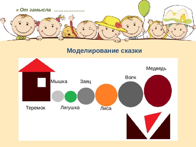 От замысла к результату семь технологических задач 3 класс 21 век презентация