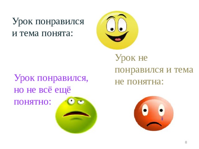 Урок понравился и тема понята: Урок не понравился и тема не понятна: Урок понравился, но не всё ещё понятно:  